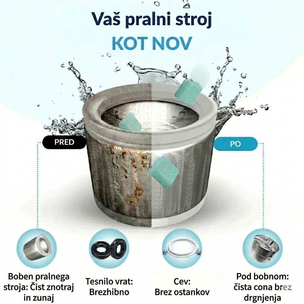 Profesionalni čistilec pralnega stroja – aktivni encimi`